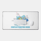 Complexe structuur binnen eukaryotische cel bureaumat (Keyboard & Muis)