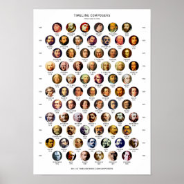 Composers Poster