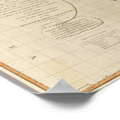 Composiet Hindoostan Poster (Hoek)