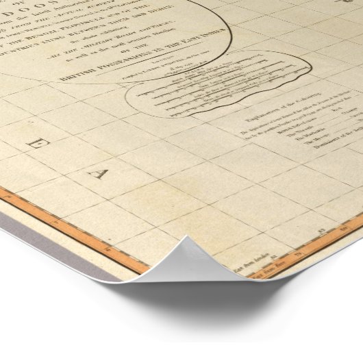 Composiet Hindoostan Poster (Hoek)