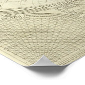 Composietwereld of terraquedisch wereldbol poster (Hoek)