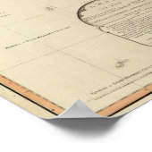 Composite India-schiereiland Poster (Hoek)