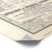 CompositeMap of India, Asia Poster (Hoek)