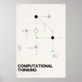 Computationeel Denken Abstracte Geometrische Syste Poster (Voorkant)