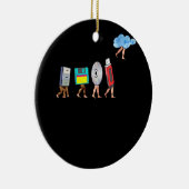 Computer Engineering Definition Geek Programmer Keramisch Ornament (Rechts)