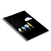 Computer Engineering Funny Geek Engineer Software Notitieboek (Rechterzijde)