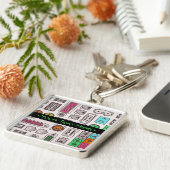 Computer Geek Input Pattern Sleutelhanger (Zijkant)