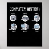 Computer History Computer Scientist Hacker it Poster (Voorkant)