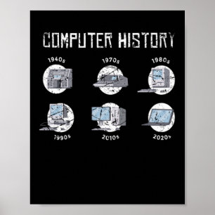 Computer History Computer Scientist Hacker it Poster