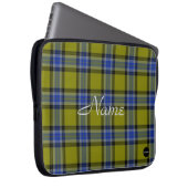 Computer Hoesjes -HAMbyWG Green Plaid Laptop Sleeve (Voorkant Rechts)