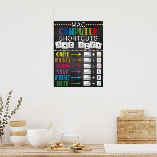 Computer Lab School Poster (Keuken)