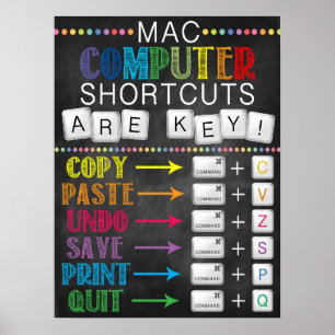 Computer Lab School Poster