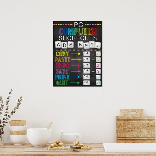 Computer Lab School Poster (Keuken)