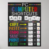 Computer Lab School Poster (Voorkant)