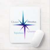 Computer muismat/Computer muismat (Met muis)