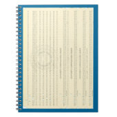 Computer Programming Punch Cards Notebook Notitieboek (Voorkant)