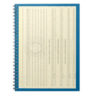 Computer Programming Punch Cards Notebook Notitieboek