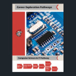 Computer Science Career Pathway Poster<br><div class="desc">De computerwetenschapsroute voor de Apprentice Academy</div>