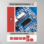 Computer Science Career Pathway Poster (Voorkant)