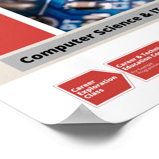 Computer Science Career Pathway Poster (Hoek)