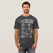 Computer Science programmeurs Codering Grappig T-shirt (Voorkant volledig)