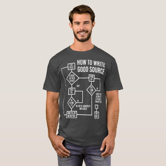 Computer Science programmeurs Codering Grappig T-shirt (Voorkant volledig)