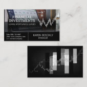 computeranalist | stock candlestick graph visitekaartje (Voorkant / Achterkant)