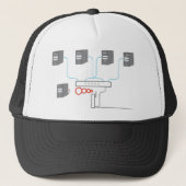 Computernetwerk Trucker Pet (Voorkant)