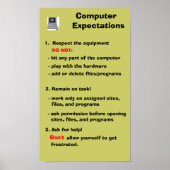 Computerverwachtingen Poster (Voorkant)