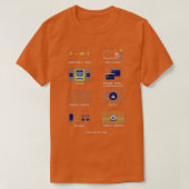 Computerwetenschappen T-shirt (Design voorkant)