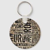 Computerwoordenboek -  sleutelhanger (Voorkant)