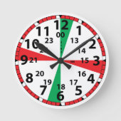 Coms Room Clock Ronde Klok (Voorkant)