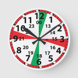 Coms Room Clock Ronde Klok