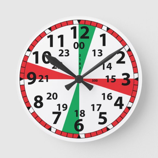 Coms Room Clock Ronde Klok (Voorkant)