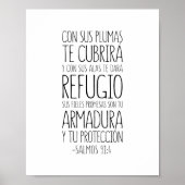 Con Sus Plumas Te Cubrirá, Salmos 91:4 Poster (Voorkant)
