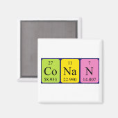 Conan periodieke table name magnet (Voorkant / Achterkant)