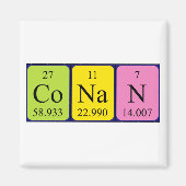 Conan periodieke table name magnet (Voorkant)