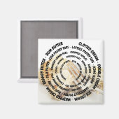 Concentrisch gehakt taart ingrediënten met topping magneet (Voorkant / Achterkant)