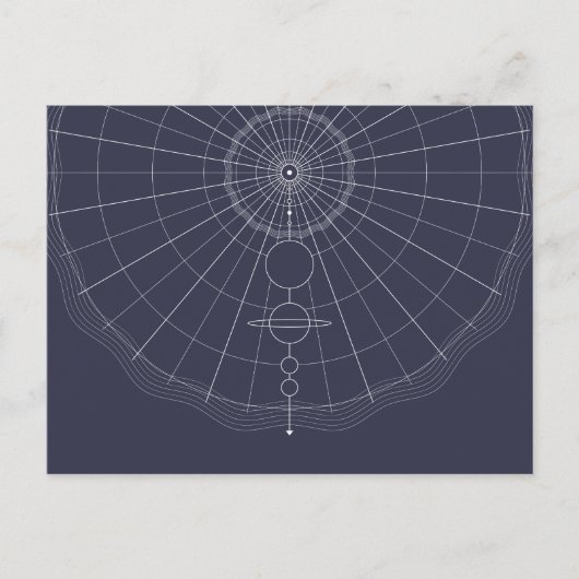 concentrisch universum briefkaart (Voorkant)