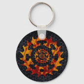 Concept 7 - Sleutelhanger (Voorkant)