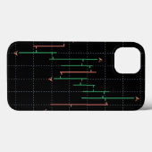 Concept voor aandelenmarkten Case-Mate iPhone case (Achterkant (horizontaal))