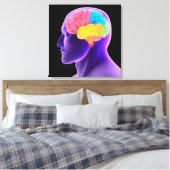 conceptueel Afbeelding van het menselijk brein 7 Canvas Afdruk (Insitu (Slaapkamer))