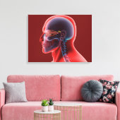 Conceptueel Afbeelding van het menselijk oog en de Canvas Afdruk (Insitu (Woonkamer))