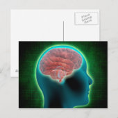 Conceptueel Afbeelding van het Vrouw met brein 2 Briefkaart (Voorkant / Achterkant)