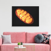 Conceptueel Afbeelding van mitochondria 1 Canvas Afdruk (Insitu (Woonkamer))