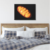 Conceptueel Afbeelding van mitochondria 1 Canvas Afdruk (Insitu (Slaapkamer))