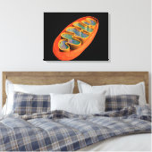 Conceptueel Afbeelding van Mitochondria 3 Canvas Afdruk (Insitu (Slaapkamer))