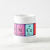 Concetta periodieke mok (Center)