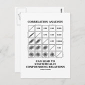 Concordantietests Hoofd Statistische relaties Briefkaart (Voorkant / Achterkant)