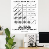 Concordantietests Hoofd Statistische relaties Poster (Thuiskantoor)